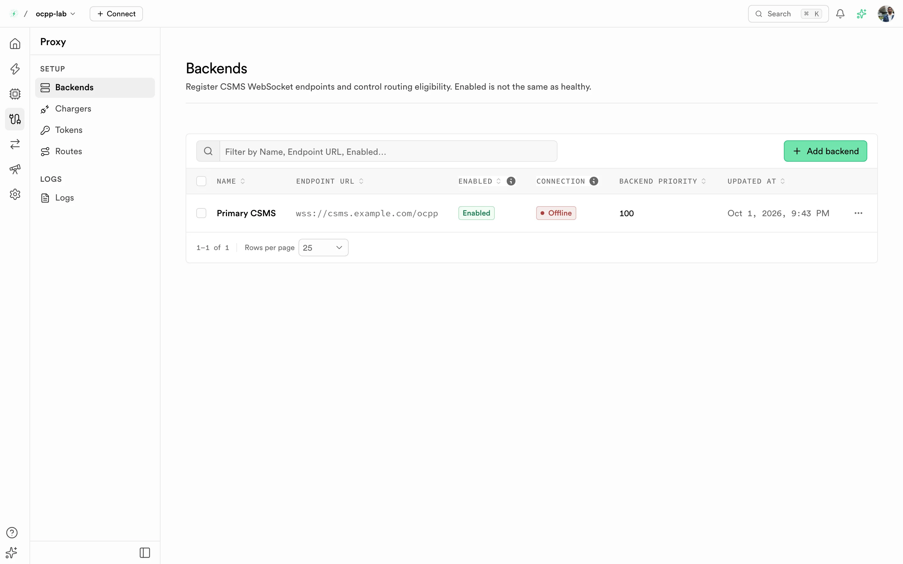Proxy backends list